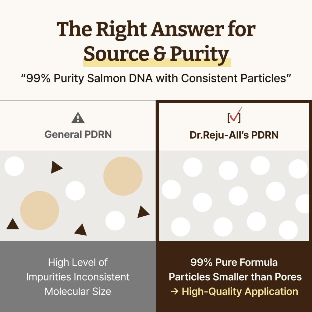 [Dr. REJUALL] Dr Rejuall Advanced PDRN Cream 20g