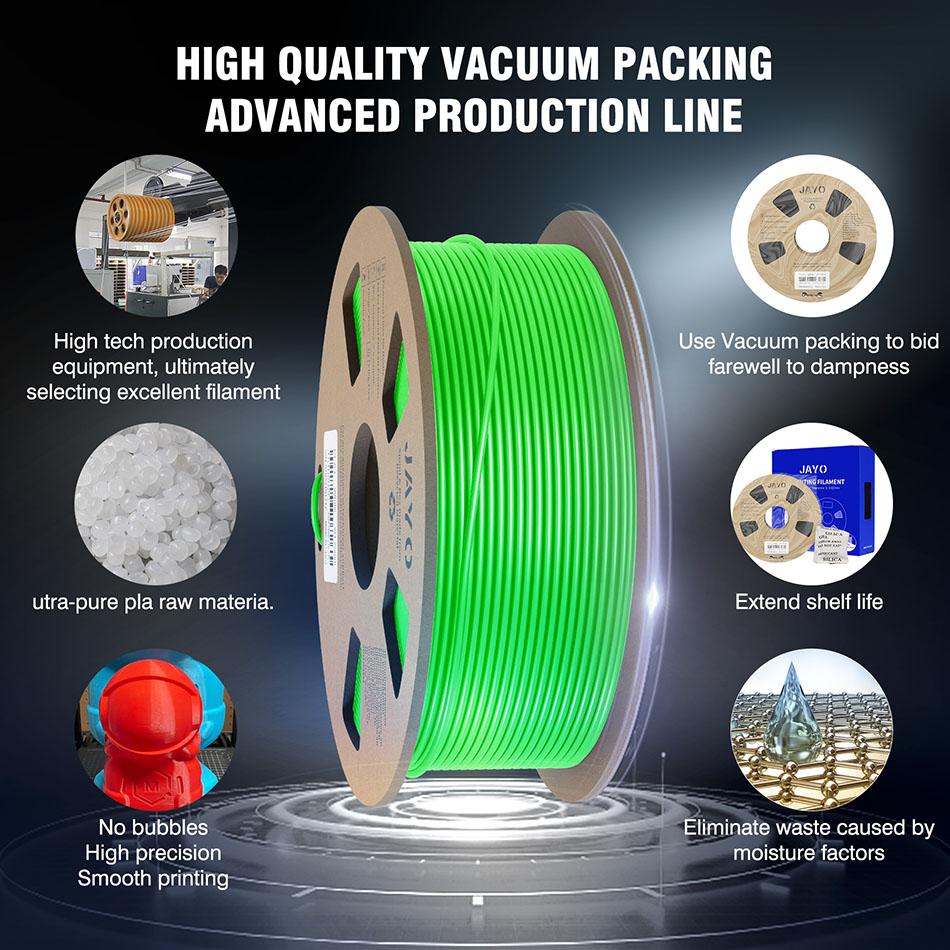JAYO 10 Rolls PLA PETG 3D Printer Filament 1.75mm 1.1KG/Roll 3D Printer Filament Environmental Material For 3D Pen & Printers