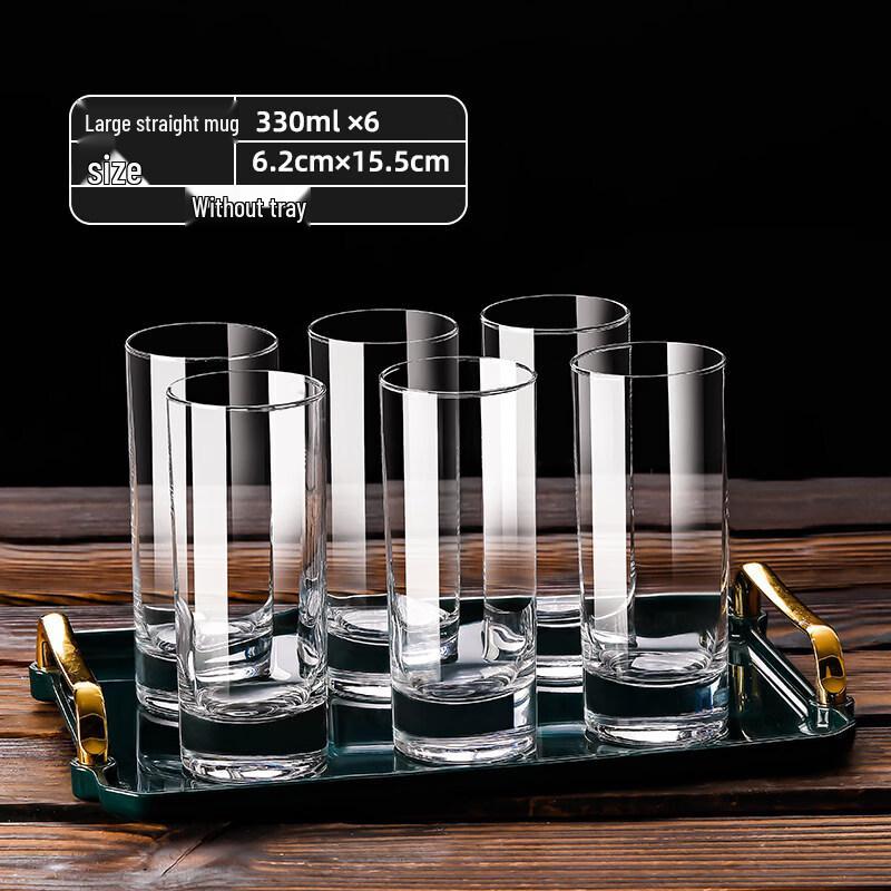 ZISIZ Household Tempered Glass Cup