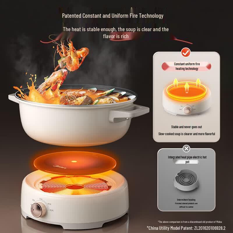 Midea HGE22BY06 4.5L Electric Multi-Cooker Hot Pot CN plug (adapter included)