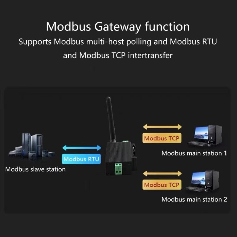 TXI311 Industrial Wireless Serial Server RS485 to Networking Converter Supports RTU for Automation