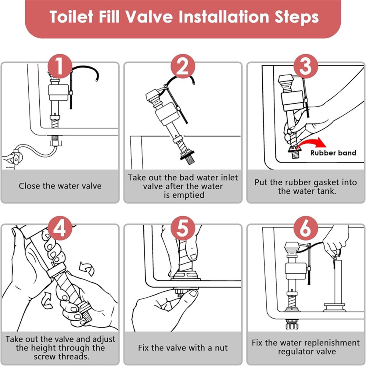 

BHBL Toilet Float Replacement Kit, Universal Toilet Flusher Replacement Kit and 2 Inch Toilet Flapper Replacement 1set China Mainland