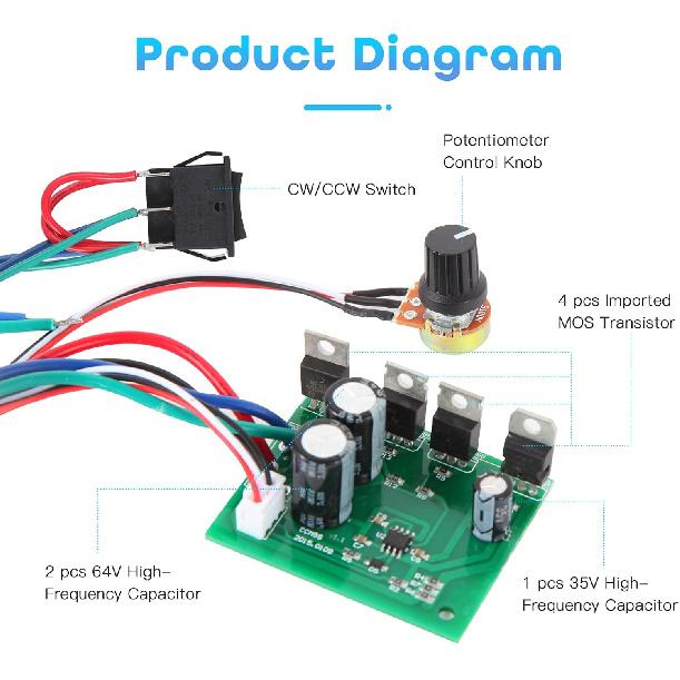 PWM DC Motor Speed Controller, DC 9V-60V & 10A Rated Brush Motor Stepless Speed Controller with Forward-Brake-Reverse Switch & Ajustable