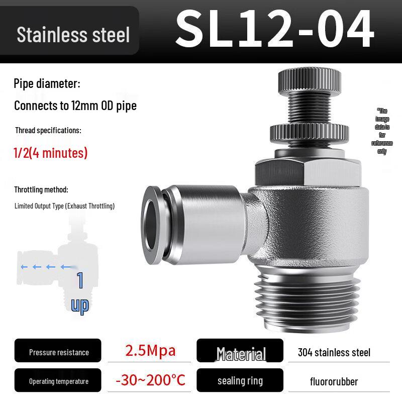 

Aokewen Stainless Steel Pneumatic Throttle Valve