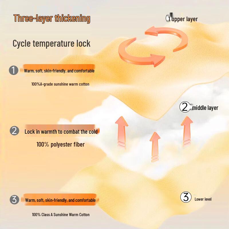 Yiershuang Men's 100% Cotton 3-Layer Thick Thermal Set