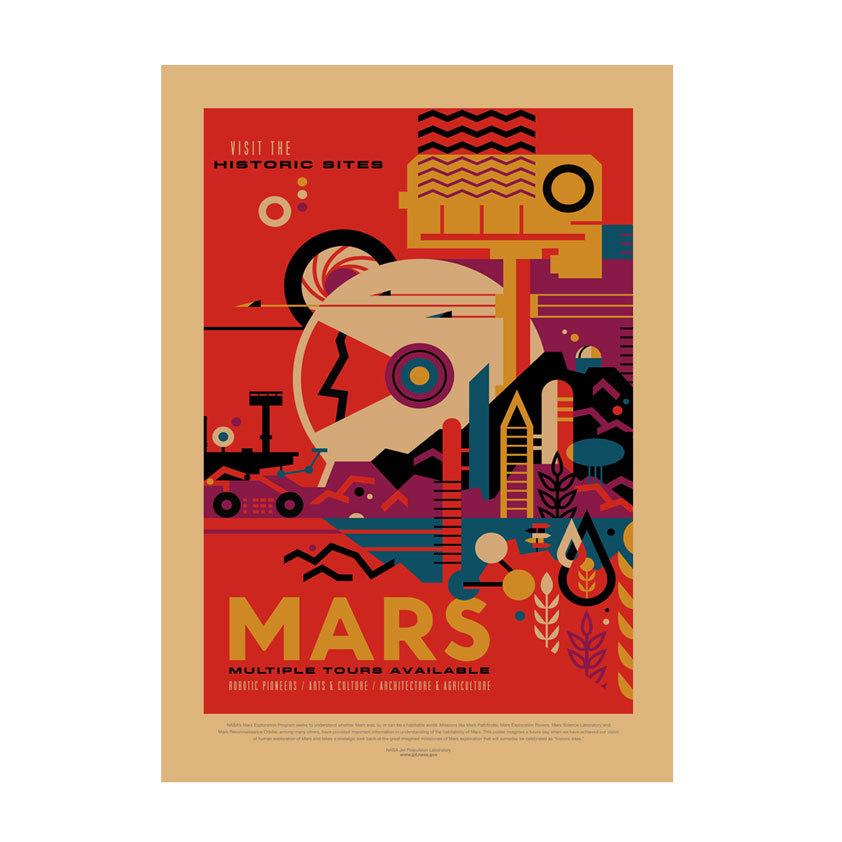 NASA SpaceX Universum Sternenkarte Dekorative Wandkunst 676