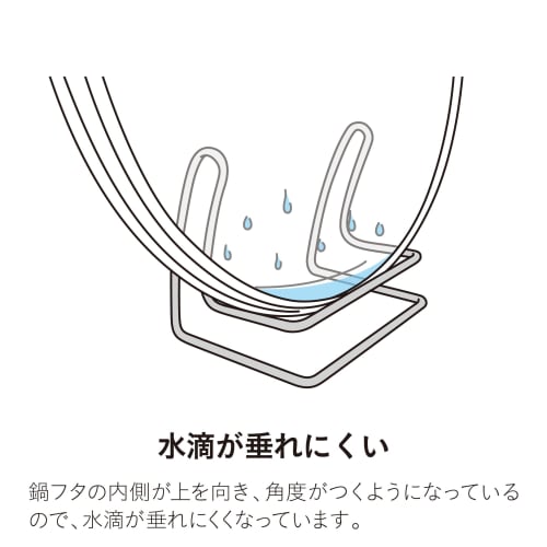 CB Japan Pot Lid Stand for Upright Storage, Fits Pot Lids: Diameter 18-24cm x Height 1-4cm, atomico