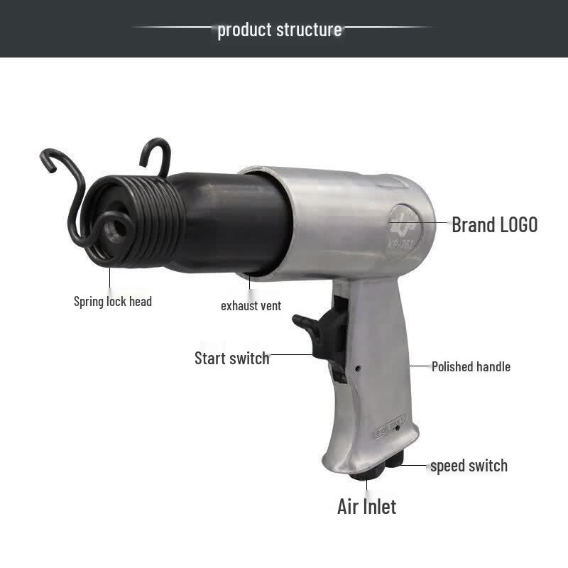 Gao Bao Pneumatic Impact Air Chisel CN plug (adapter included)