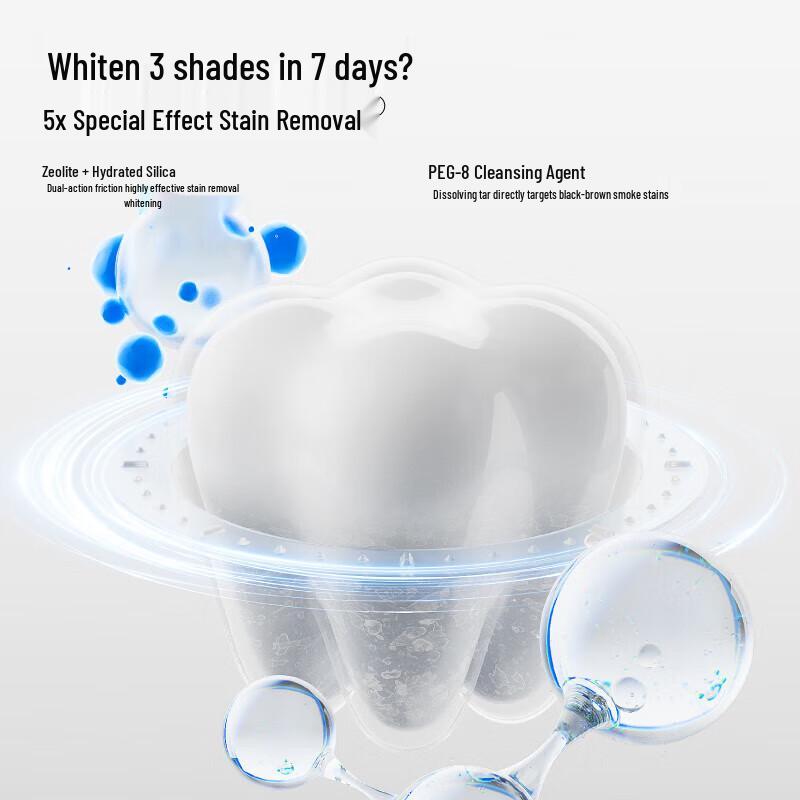 Canban Zeolite Teeth Cleaning Oral Care Set