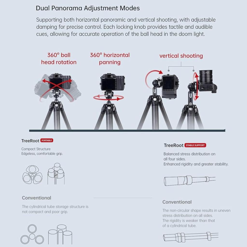 Falcam TreeRoot F38 Pro Carbon Fiber Quick Lock Travel Tripod with Ball 5kg F22 and Strap Hole for Mirrorless and Camcorders Tripod, 61-inch 360°