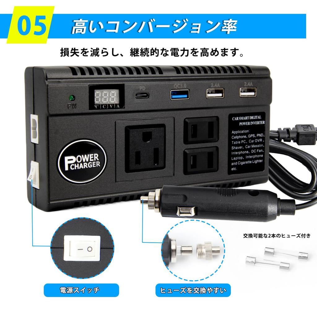 (New Model) Car Inverter, Car Charger, Converts 120 W, DC 12 V, 24 V