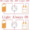 ESUPPORT Black Case 12mm Red LED Light 2A Momentary Push Button Switch Stainless Waterproof Car Boat