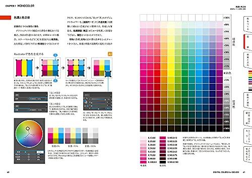 Color Encyclopedia: Basic Knowledge and Color Schemes, Color Charts, Traditional Colors, and Conventional Color Names. DIGITAL COLORS for DESIGN