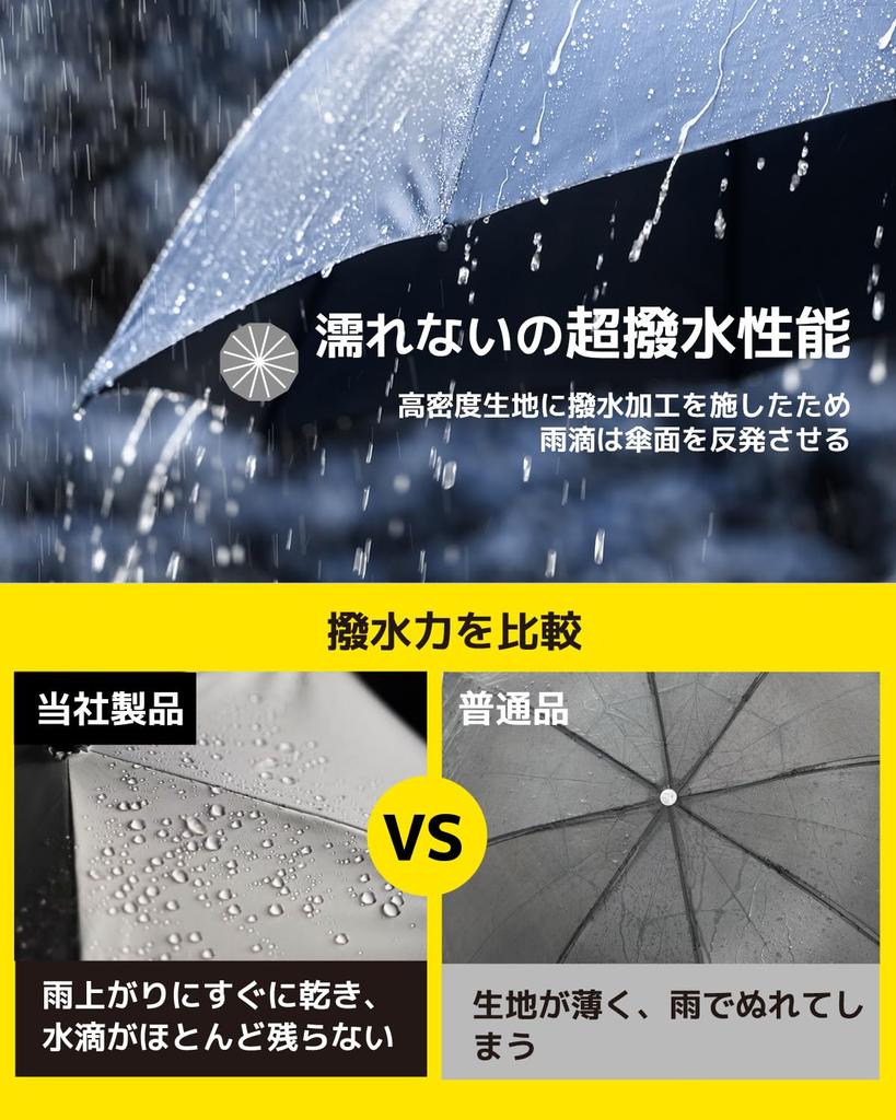 Konciwa Umbrella that folds in 3 Shape Extra large 12 Folding umbrella for Automatic opening and For both sunny and rainy Folding For Water Quick