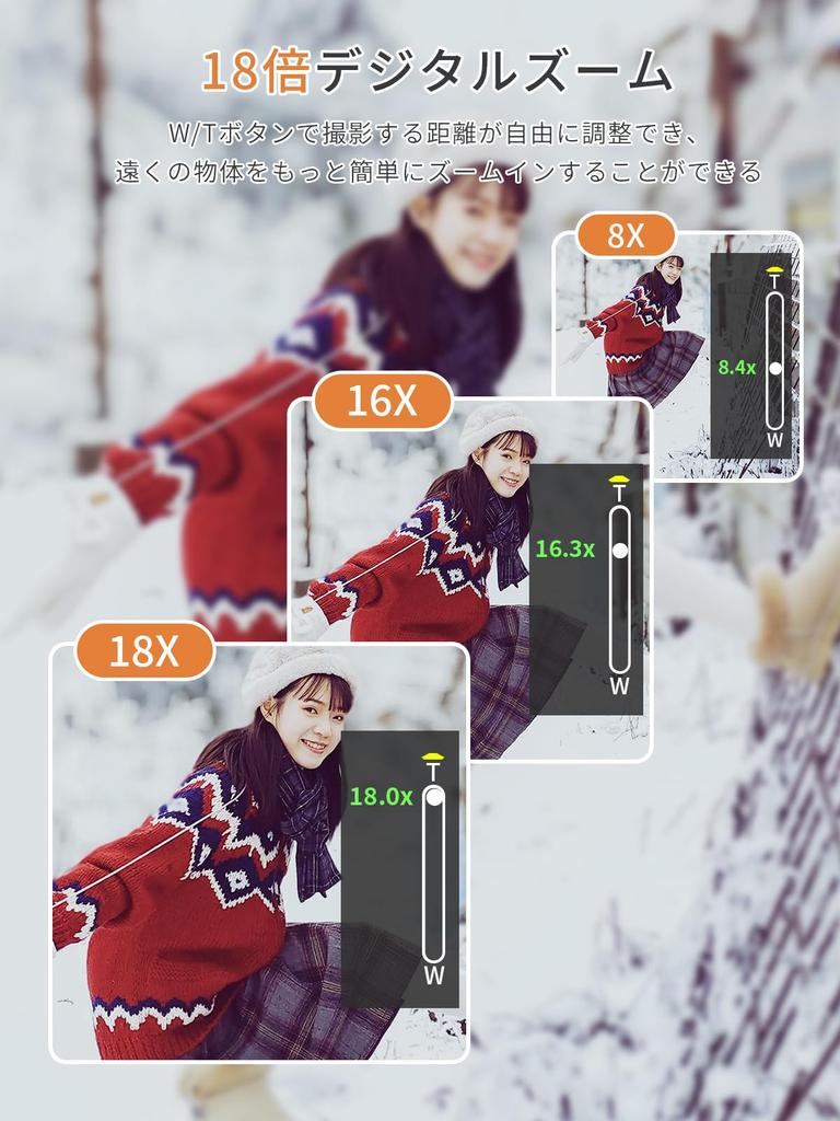 AiMike 5K Digitalkamera mit WLAN-Übertragung, 80MP Dual-Bildschirm, 64GB Micro-SD-Karte, 18x Digitalzoom, Autofokus, Webcam, 19 Filter, Praktisch