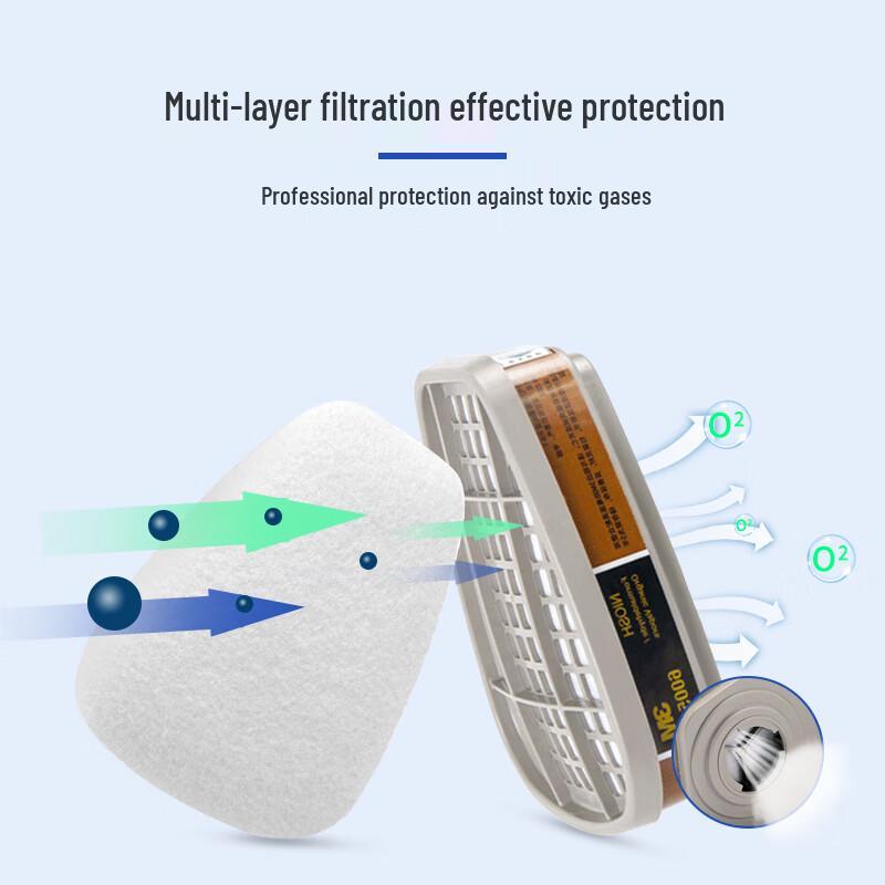 3M 6005CN Organic Vapor Filter Cartridges