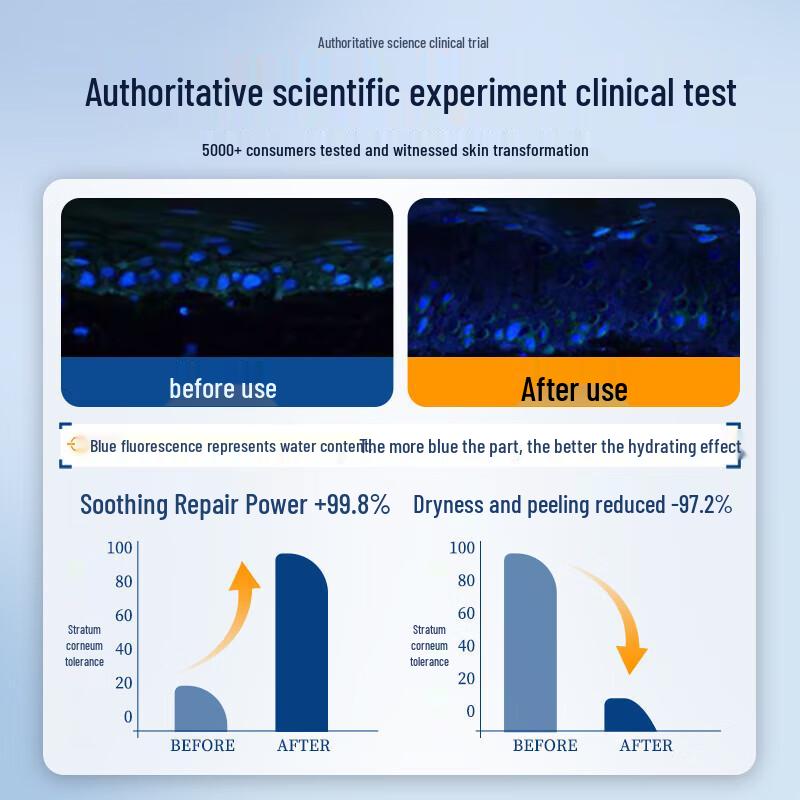 SEEDONVEUR Recombinant Collagen Hydrating Anti-Wrinkle Mask