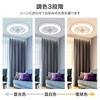 Seathestars Dimmable and Color-Changing LED Ceiling Light with Circulator, Remote Control, Slim, Energy-Saving, Timer-Enabled Ceiling Fan, DC Motor,