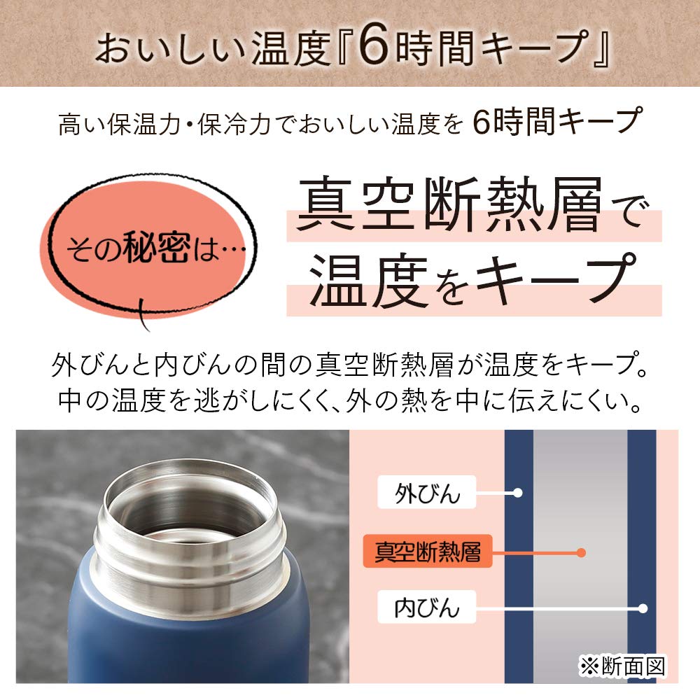 IRIS OHYAMA Water Bottle Mug Bottle 350ml Ash Gray Keeps warm over 63 degrees and cold below 8 degrees for 6 You can easily open the lid with one hand