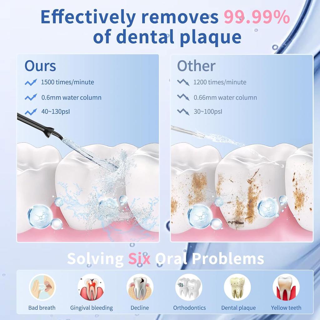 Water Flosser Oral Irrigator with Camera for Teeth, Visual Water Dental Flosser with 3-Nozzle, Rechargeable Black Water Flosser