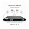 GY-WF44 4x4 4K HDMI Matrix Switcher