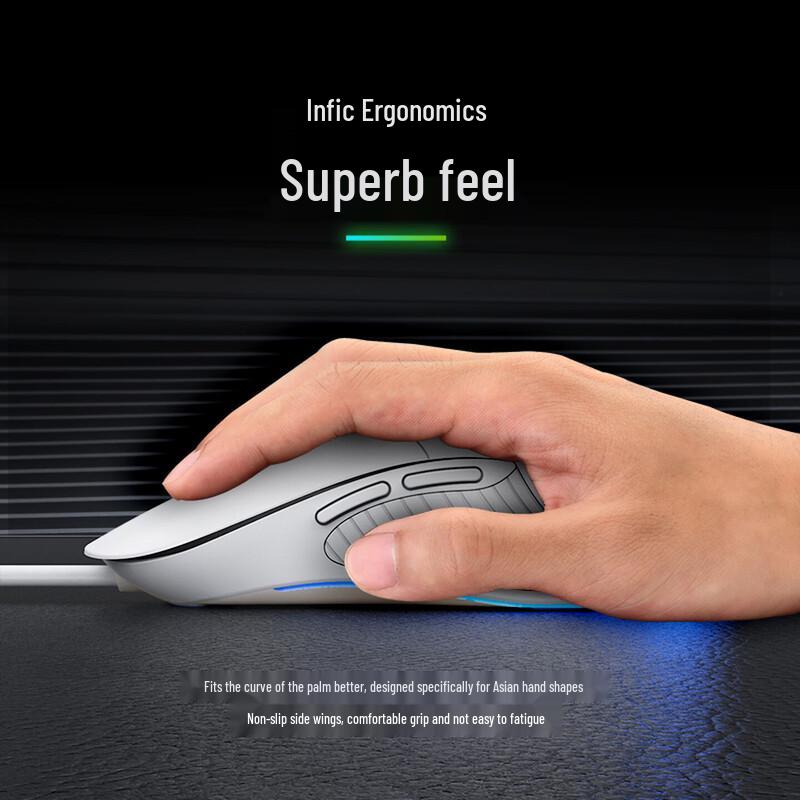 Inphic B1 Ergonomic Wired Mouse for Gaming and Office