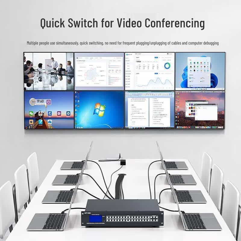 MT-viki 4K HDMI 16x16 Matrix Switcher