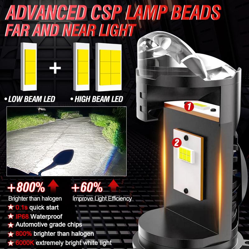 Bullvision 1PC H4 LED Lens Mini Bi Led Projector 800W Headlights CANBUS 9003 HB2 High Low Beam 6000K Motorbike Turbo Lamps
