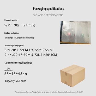 Prodotti ortopedici – Prodotti a compressione