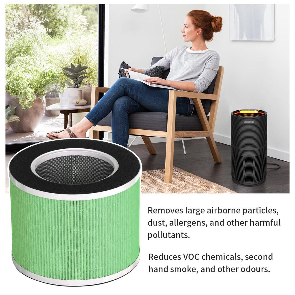 HEPA Carbon Replacement Filter Compatible with RENPHO RP-AP088 Air Purifier RP-AP088W/RP-AP088B RP-AP088-F2