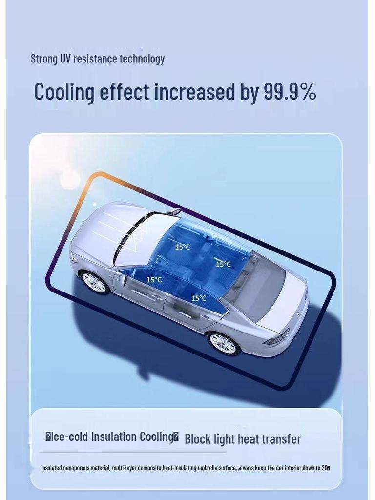 Parasolar Geely Galaxy L6/L7: Parbriz Față Protecție Căldură și Soare de Vară