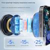 Liquid-cooled integrated radiator Nishen mobile phone radiator water-cooled semiconductor cooling 50W refrigerati