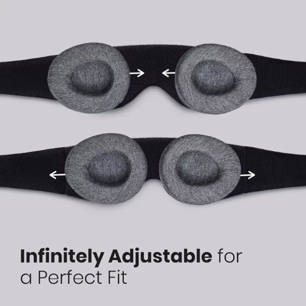 Zero Eye Pressure Sleep Mask Blackout Blocking Eye Patch Perfect For Sleep Blindfold  Meditation