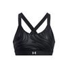 BHs – Sport-BHs