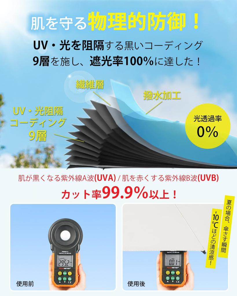 DAIBON Folding Parasol with Innovative UV Complete Light Heat Automatic Compact Suitable for Sun and and Black Step-Close Technology, 103% Protection,