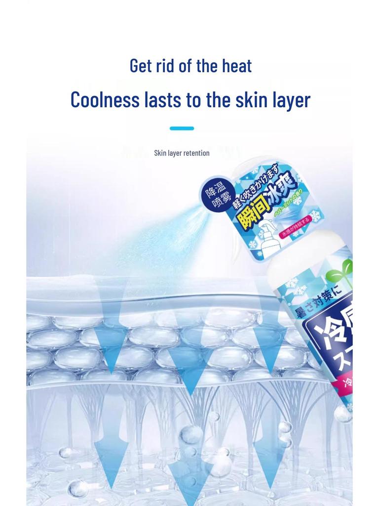 Minty Cooling Spray for Fever & Heat Relief