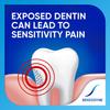 Sensodyne Toothpaste for Sensitive Teeth and Cavity Prevention Extra Whitening 120 Ml (item)