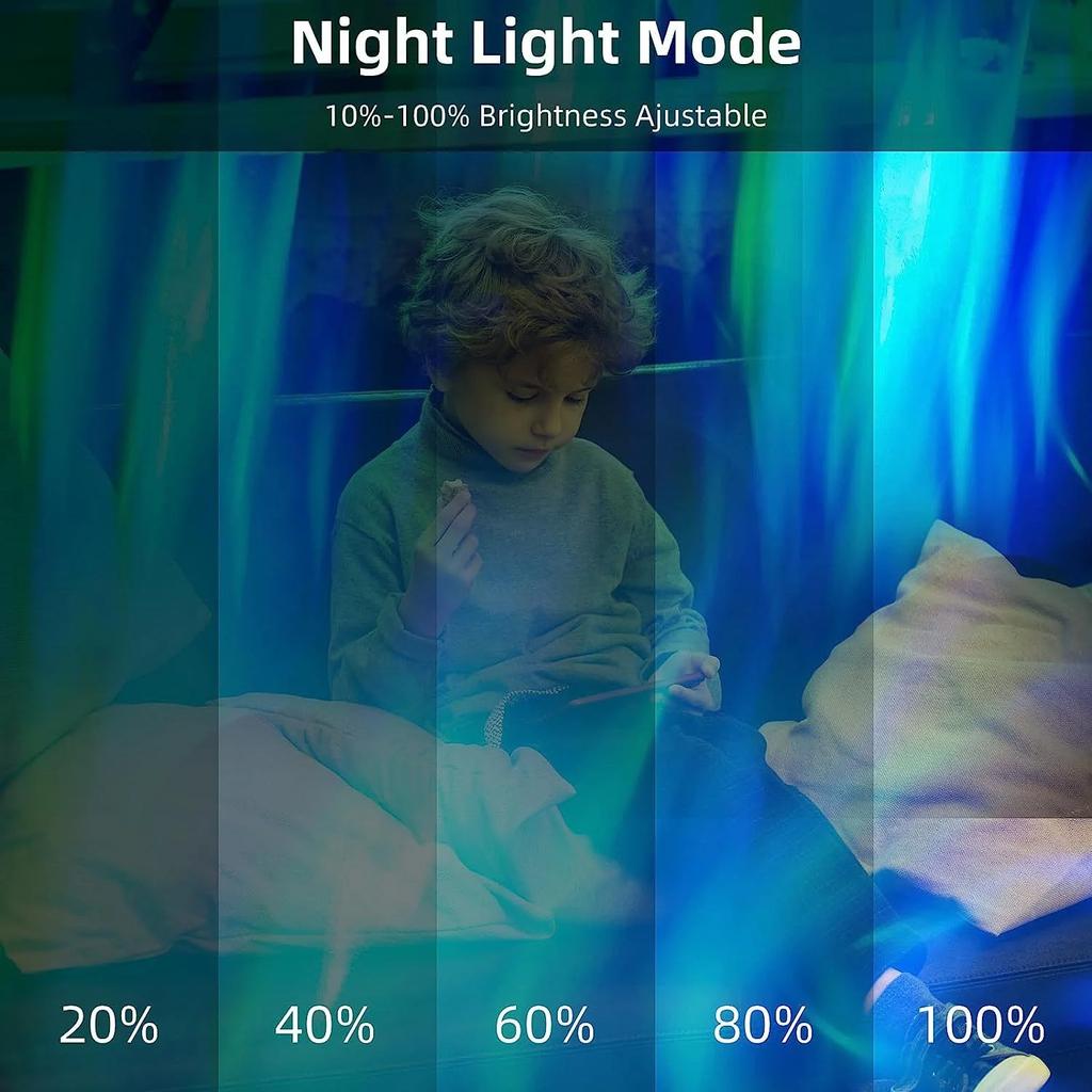 New Enhanced, Innovative Aurora LED Projector with Convenient Timer Remote for a Stunning Night Light Experience. Perfect for Cr