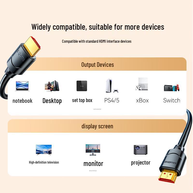Shan Ze HDMI Digital HD 3D Videokabel