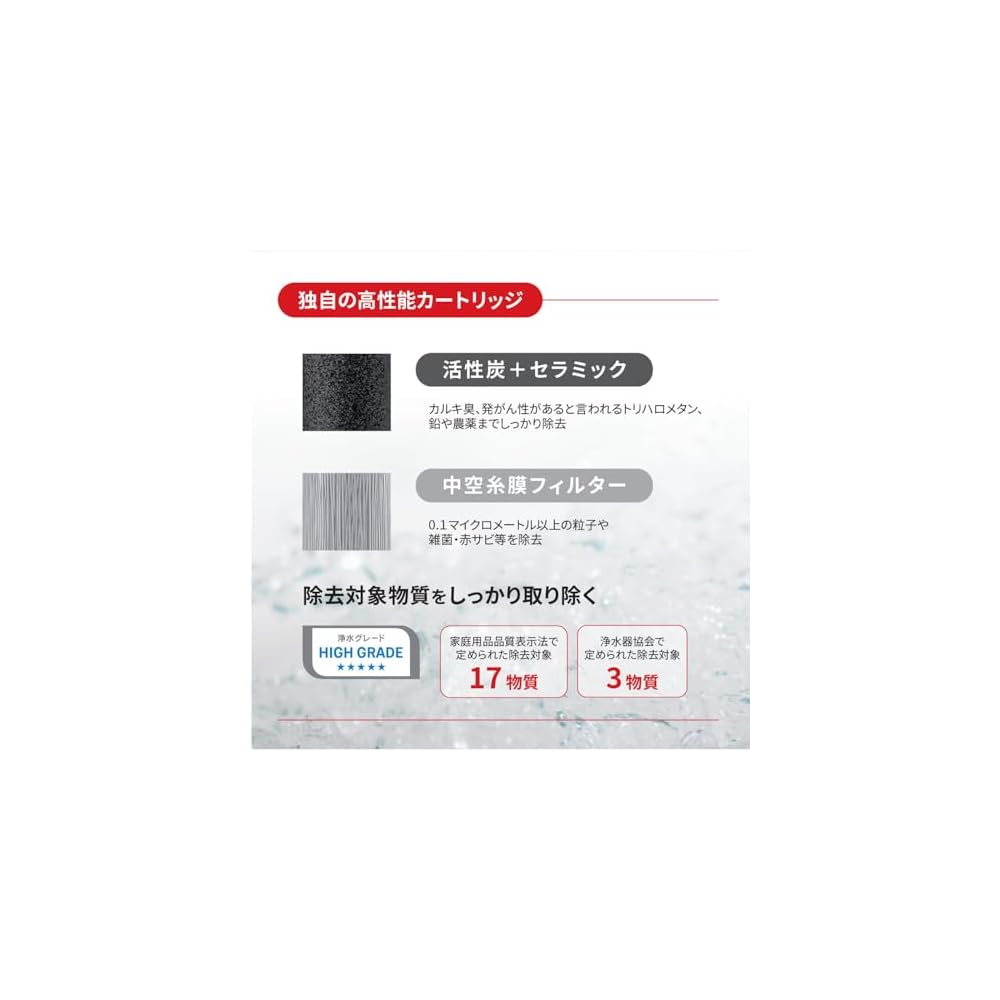 Cleansui Water Purifier, Faucet-Mounted Type [Online Exclusive, Genuine Manufacturer Product, Made