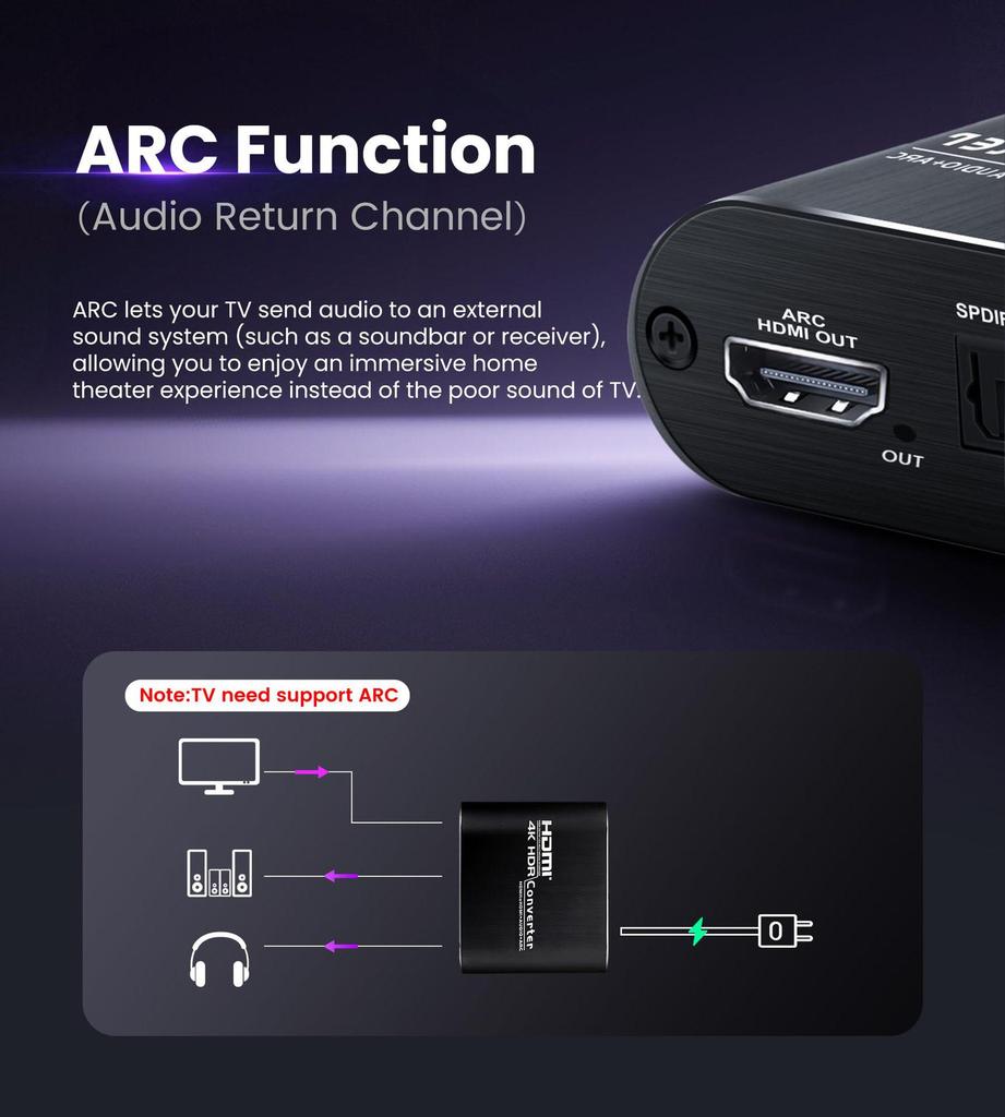 8K/60Hz HDMI 2.1 Audio Separator with eARC and VRR Support