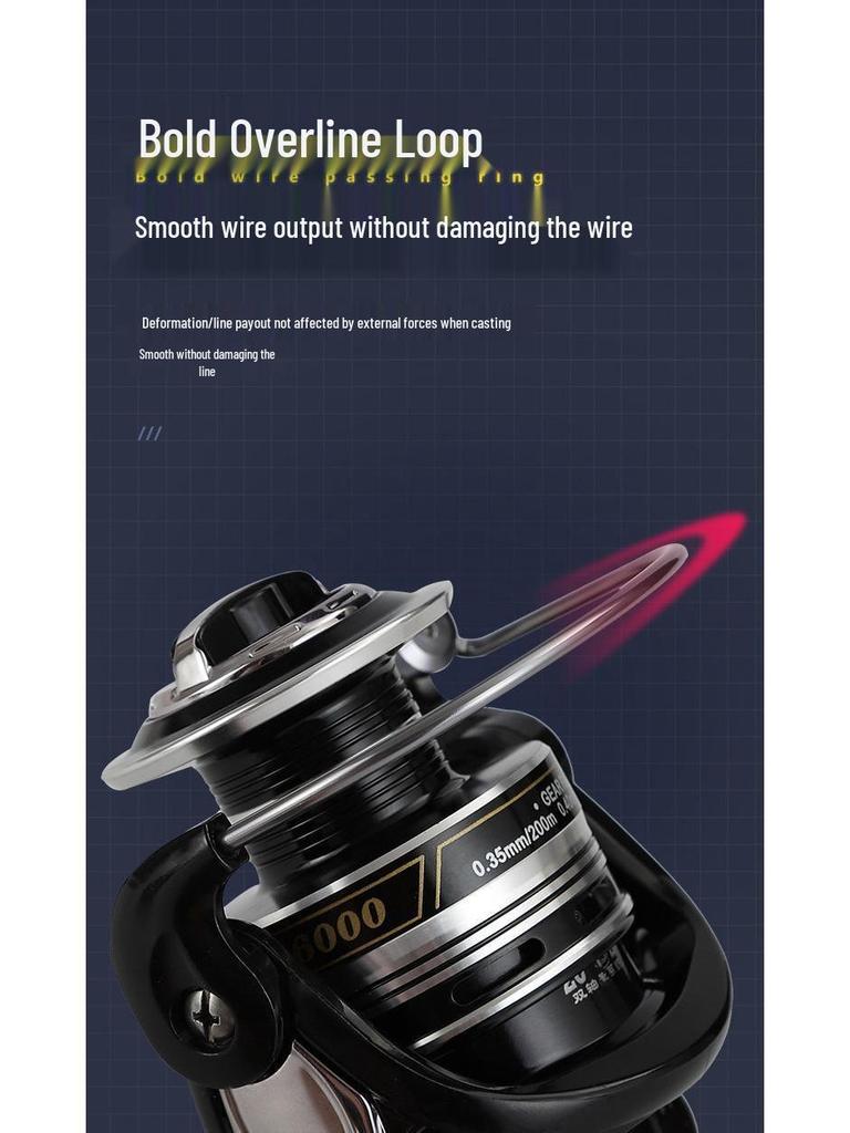 All-Metal Saltwater Fishing Reel - 20-Bearing, Stainless Steel, Long Cast Spinning Reel for Sea Fishing