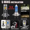 Dualvision 2Pcs 1500W Turbo H7 LED CANBUS Lights 1200000LM Mini Head Lamp 1:1 Size Wireless H7 Car LED Headlight Bulbs with Fan
