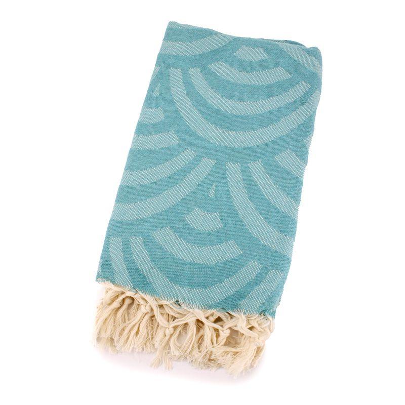 

Фута 1м/2м с геометрическим узором Смешанная ВЕСНА ЛЕТО