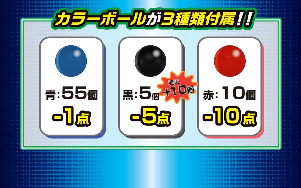 MegaHouse American Battle Dome for Ages 15 and Up Ver. White,