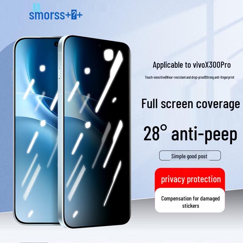

Smorss Vivo Y500 Pro Privacy Tempered Glass Screen Protector