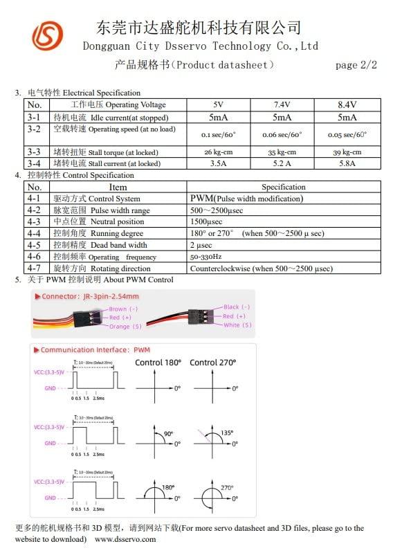 DS3225PRO Coreless Digital Servo Motor 25KG 7.4V | 180° Rotation | Stainless Aluminum Gears | For Robotics, 1/10 Baja Cars, RC Trucks