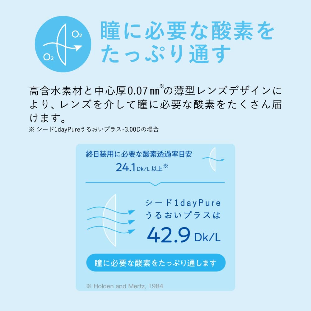 Pure Moisture Plus 96 lenses [2 boxes] 1-Day [BC] 8.8 [PWR] -3.50