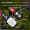 Fenix HL18R-T V2.0 Rechargeable Trail Running Headlamp