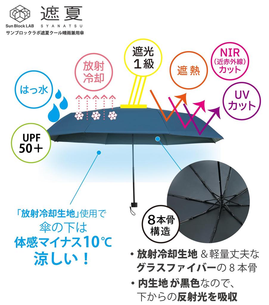 Cogit Sunblock Lab Parasol 2025 Radiation Cooling Fabric for Extreme Heat UV First Class Light Near Infrared Water Folding Cool Umbrella 3 Tier Navy